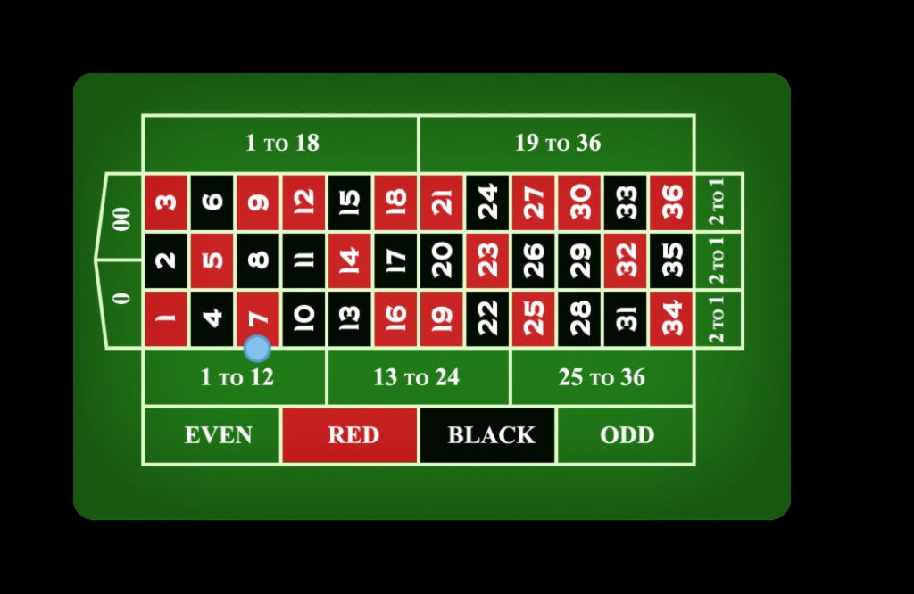 Eur 777 Darmowy turniej kasynowy w Royal Vegas Casino
